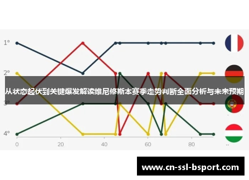 从状态起伏到关键爆发解读维尼修斯本赛季走势判断全面分析与未来预期
